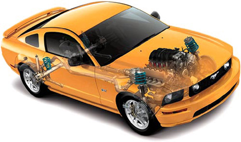 Ford Mustang LPG Autogas Fl&uuml;ssiggas